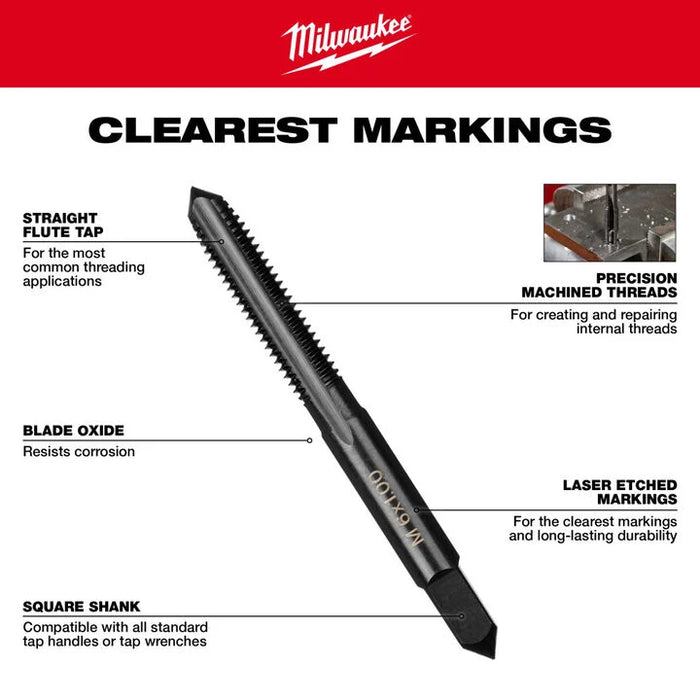 Milwaukee 20PC Metric Tap & Drill Bit Set