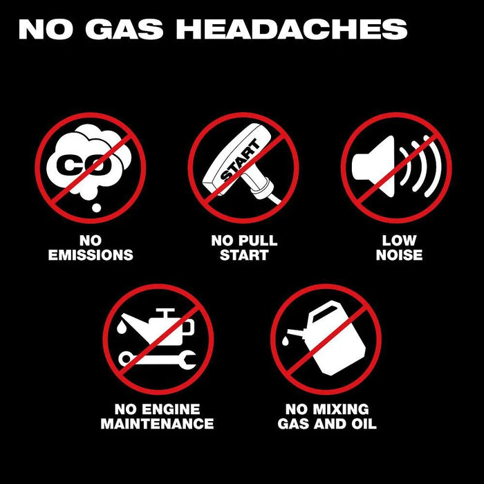 Milwaukee MX FUEL Backpack Blower Kit, 800 CFM MXF600-2HD