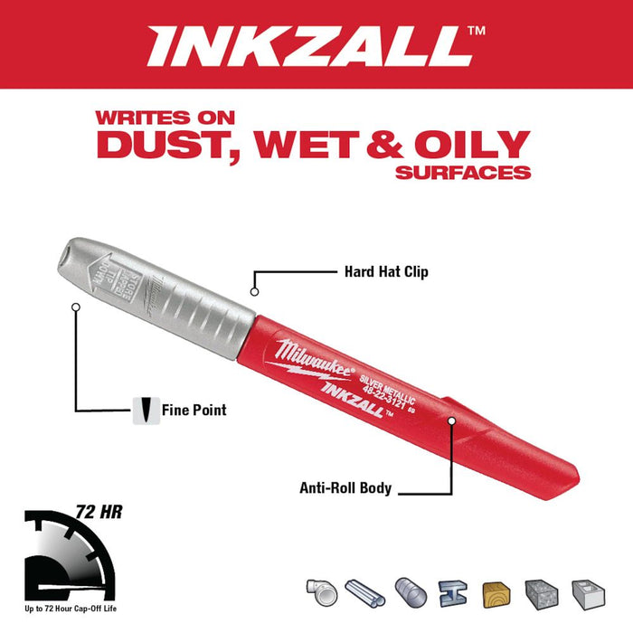 Silver/Gold Fine Pt Markers