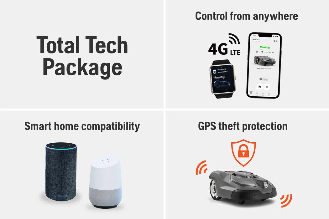 Husqvarna Automower 450Xh Robotic Lawn Mower, 2- to 3.6-Inch Cut Height, with GPS Assisted Navigation (up to 1.25 Acres) 967853101