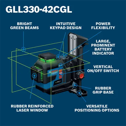 BOSCH 12V Max 360⁰ Connected Green-Beam Three-Plane Leveling and Alignment Laser with (1) 12V Battery