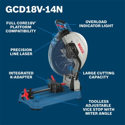 BOSCH 18V 14 In. Dry Cut Saw (Bare Tool)