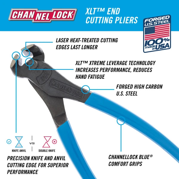CHANNELLOCK 7" End Cutting Plier