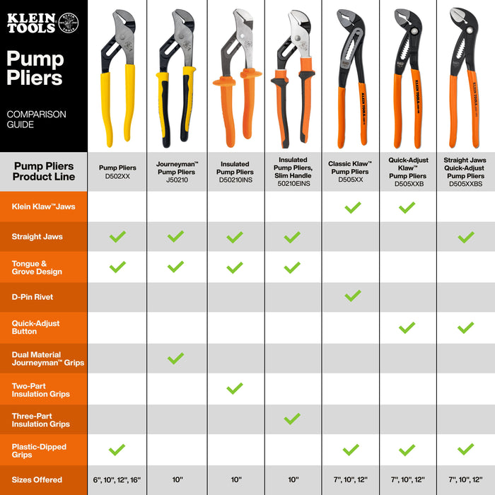 pump_pliers_comparison_chart.jpg