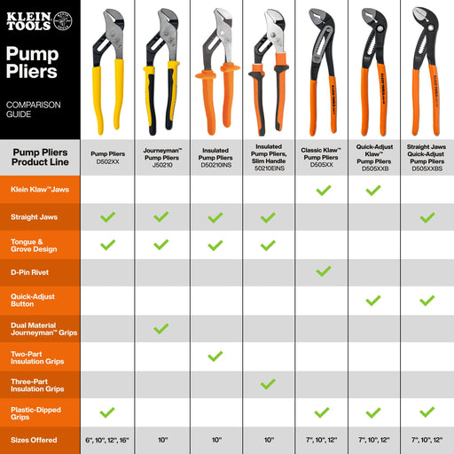 pump_pliers_comparison_chart.jpg