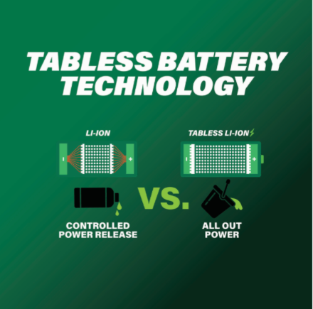 Metabo HPT 18V/36V (10/5Ah) MultiVolt T-PWR Tabless Battery