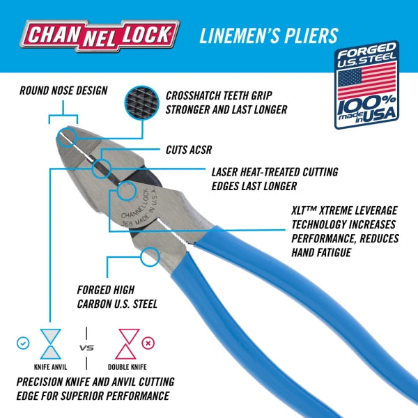 CHANNELLOCK 8.5" HL Linemen's Plier