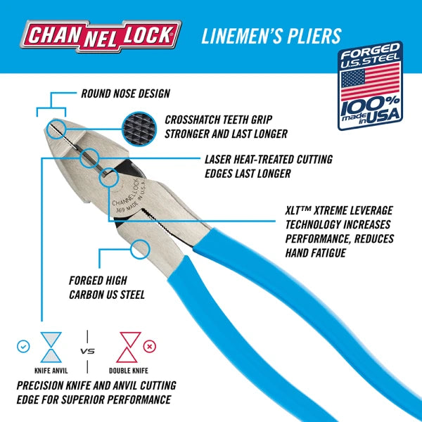 CHANNELLOCK 9.5" HL Linemens Plier