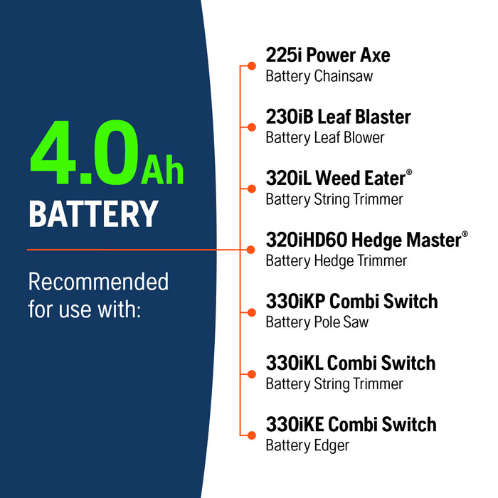 Husqvarna B140 40V Battery 970457202
