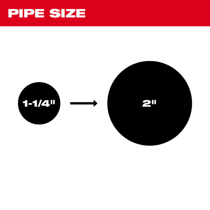 MILWAUKEE 1-1/4" - 2" Head Attachment Kit For 5/8" Sectional Cable