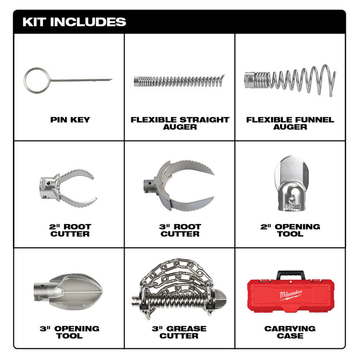 MILWAUKEE Kit de fijación de cabezal de 2" - 4" para cable seccional de 7/8"