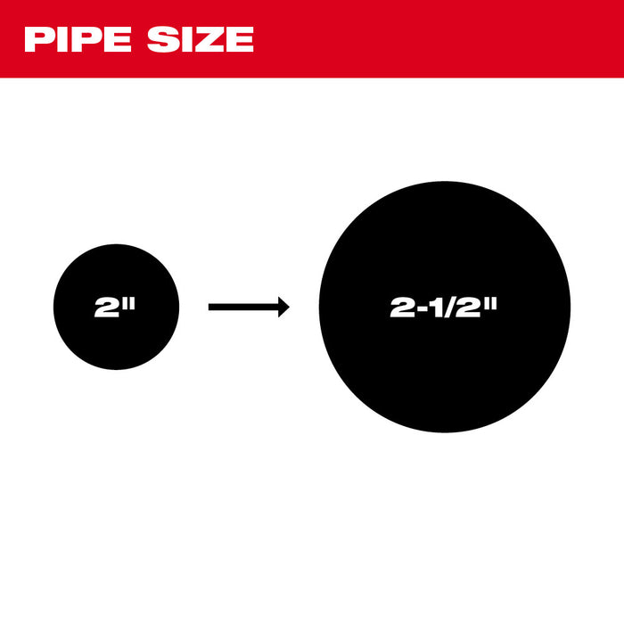 MILWAUKEE Herramienta de apertura de 2" Cable seccional de 7/8"